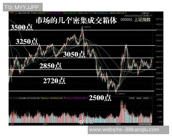 广东与山西篮球对决大小分分析与预测策略探讨